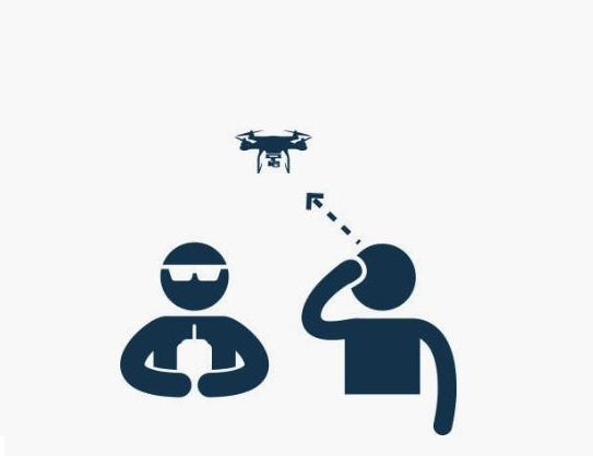 Drone uçururken yapılabilecekler