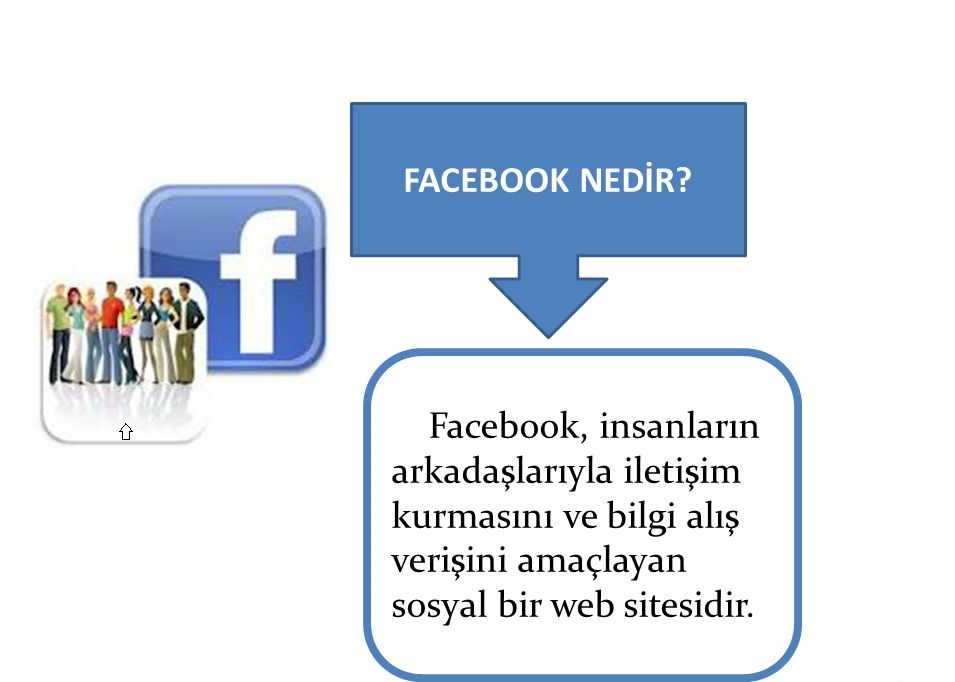 Facebook nedir? Neden kullanılıyor? Facebook nedir? Neden kullanılıyor?