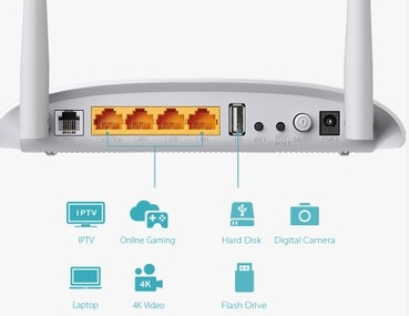 TP Link TD W9970 modem kurulumu 1